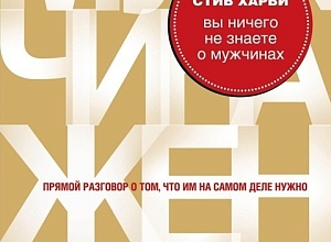 Лучшие книги по психологии